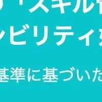 SmartHRの評価速報