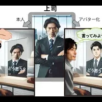 アバターのリスク選択