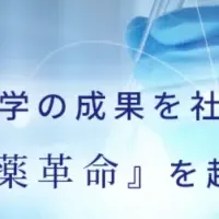 抗がん剤開発の支援