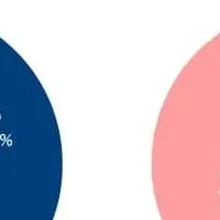 家購入による夫婦の対立