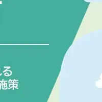 ビジネススキル資料