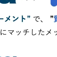 TaboolaとPANXの提携