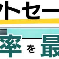 インテントセールスの新手法