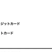 ESCAPE.IDの新機能