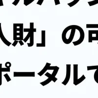 GMOのAIスキルバッジ
