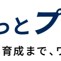 新営業代行プラン登場