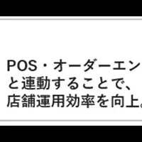 POSシステムの新連携
