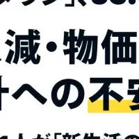 新生活と家計の不安