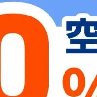 GW空港50%オフ