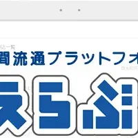 シーラ業務効率化