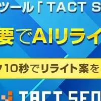 ウィルゲートのAIリライト