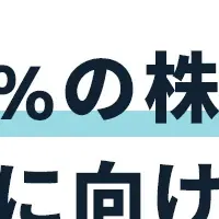 ファンズの最新動向