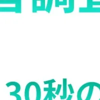 AIによる調査革新