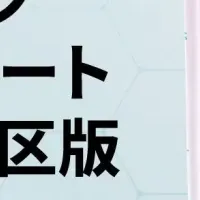 美容クリニック動向