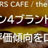 グルメバーガー口コミ