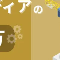 金融向けメディア戦略