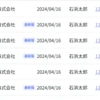 ケミカンでSDS配布が簡単に
