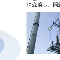 音響イメージャーの革新