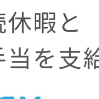 プレックスの新制度