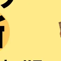 5分で診断するコンサルタイプ