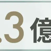 クラスの新たな挑戦
