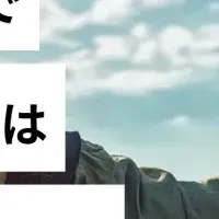 楽天市場運用ノウハウ