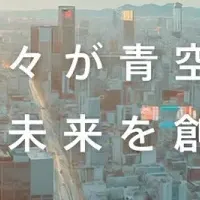 パナソニックの未来像