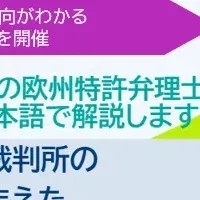 欧州特許セミナー開催