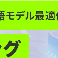 ナイルのLLM支援