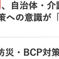 防災意識の高まり