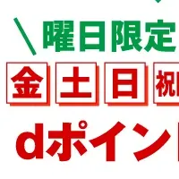 dポイント5倍キャンペーン