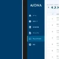 AIONAがAIを活用