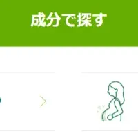 ディアナチュラサイトリニューアル