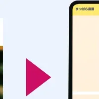ラクスルの新サービス