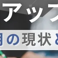 不動産業界の変化