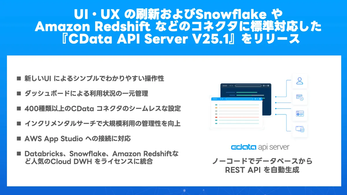 CData Softwareが新たにAPI Server V25.1をリリースしデータ活用を加速 - サードニュース