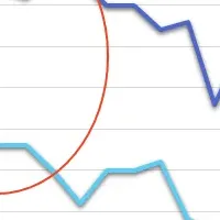 五月病と対話
