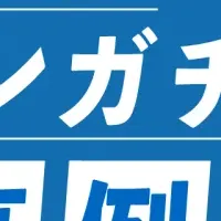 BtoB施策の新潮流