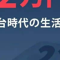 円安と家計防衛術
