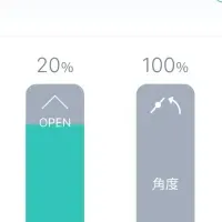 ブラインドの自動開閉