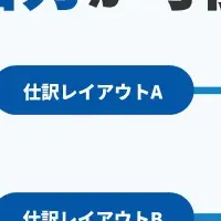 「ハーモス経費」の進化