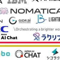 ナレッジマネジメント最新情報