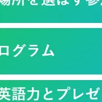 海外オンライン探求学習