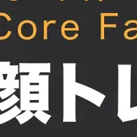 顔トレ習慣サポート