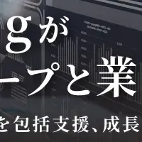 ecbeingとSBS提携