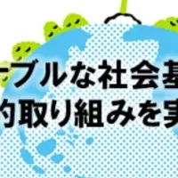 SDGsへの取り組み