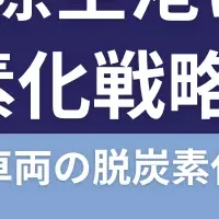 成田国際空港の挑戦