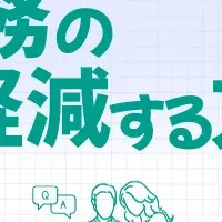 算定基礎届BPOセミナー