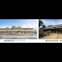 新綱島駅前の活用計画