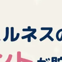 SOKUYAKUが連携